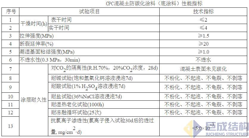 首页 - MG电子官方网站