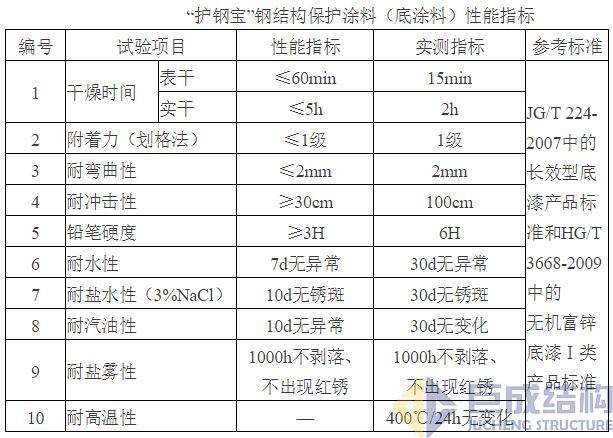 首页 - MG电子官方网站