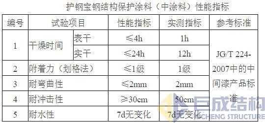 首页 - MG电子官方网站