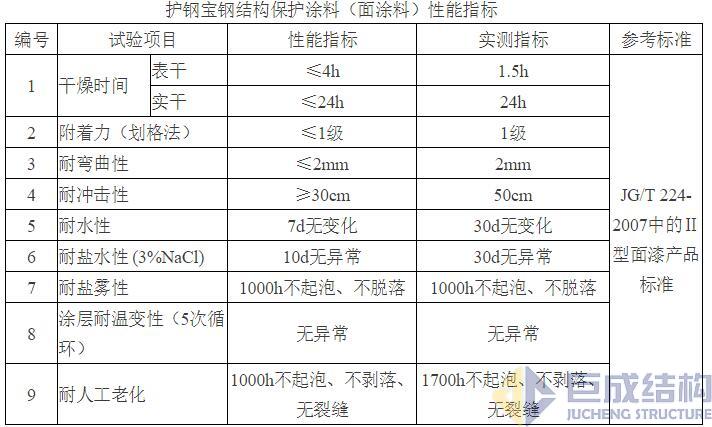 首页 - MG电子官方网站