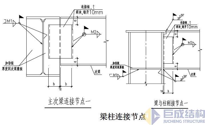 首页 - MG电子官方网站