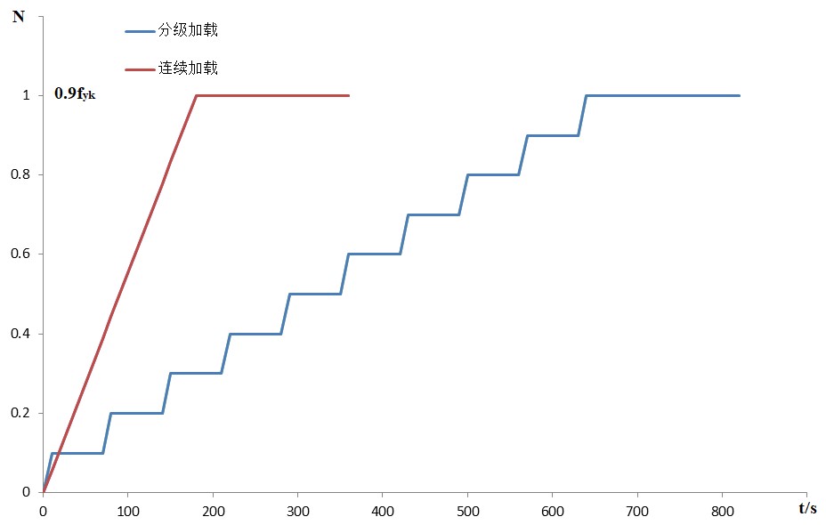 首页 - MG电子官方网站
