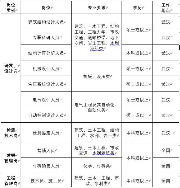 首页 - MG电子官方网站