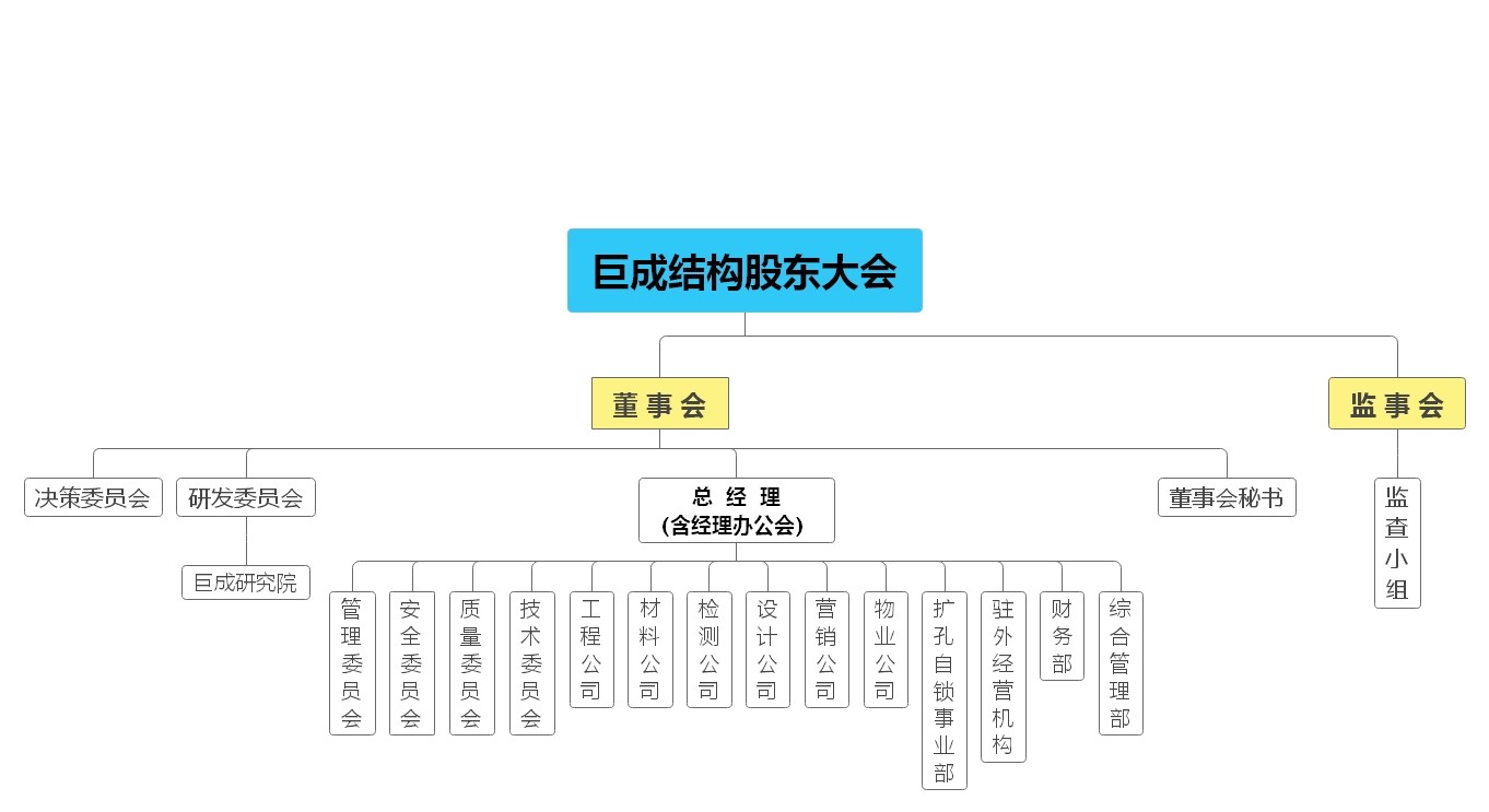 首页 - MG电子官方网站