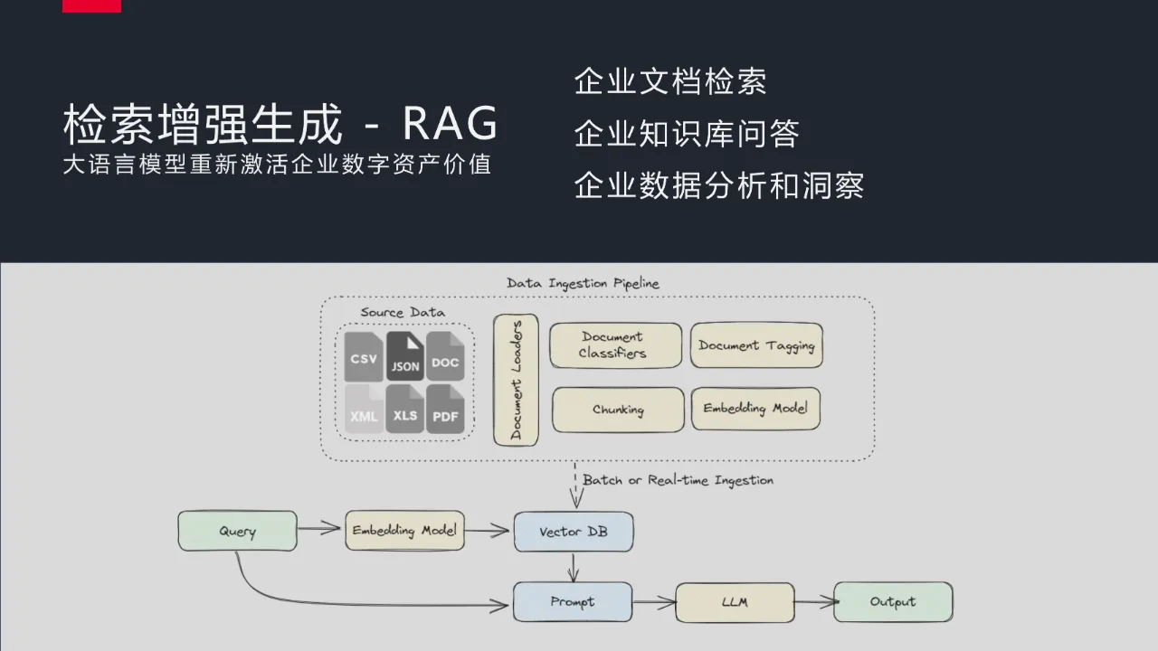 首页 - MG电子官方网站